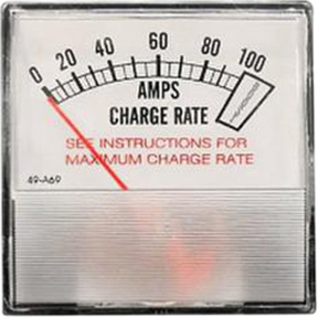 Amps Charge Meter